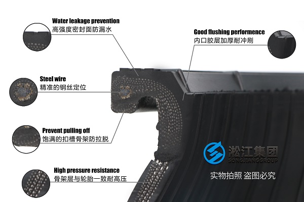 安庆PN10挠性单球体橡胶接头减震原理清晰